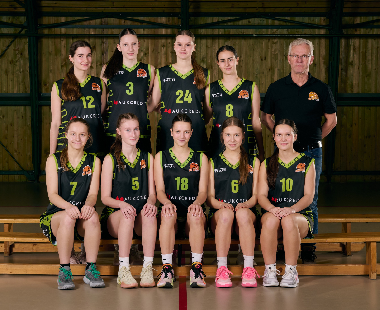 Tým U19 - Základní informace U19