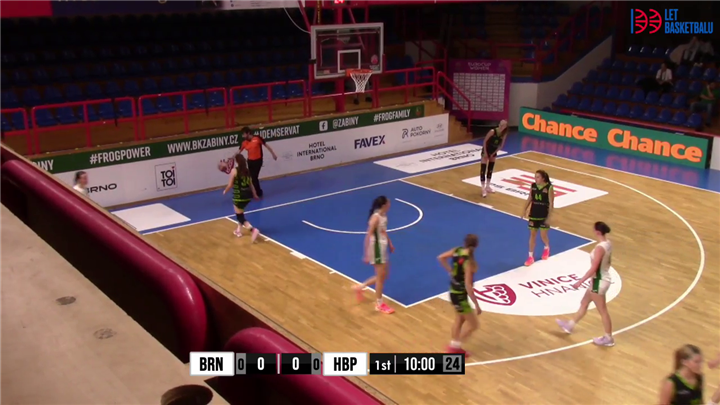 BK Žabiny Brno - HB Basket Praha (juniorky U19, extraliga, ročník 2024/25, základní část)