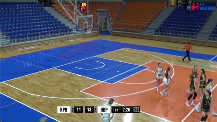 KP Brno - HB Basket Praha (juniorky U19, extraliga, ročník 2024/25, základní část)