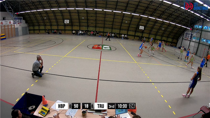 HB Basket Praha - BK LOKO Trutnov (juniorky U19, extraliga, ročník 2024/25, základní část)